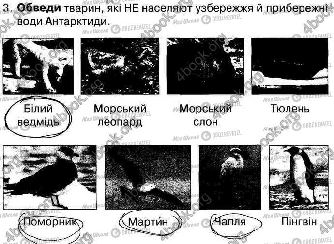 ГДЗ Природознавство 4 клас сторінка Стр30 Впр3